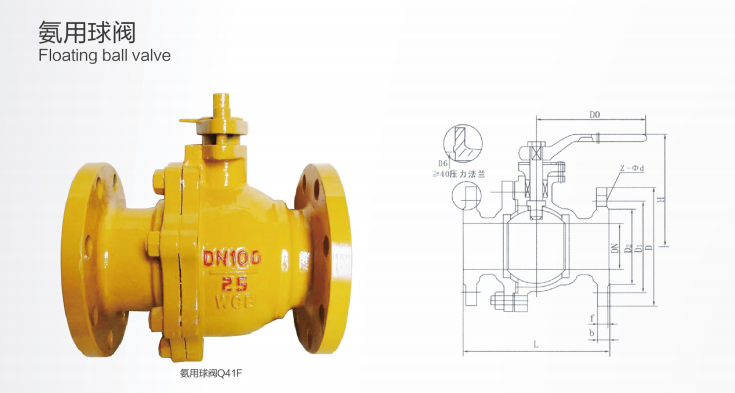 氨用球閥Q41F_Q41B